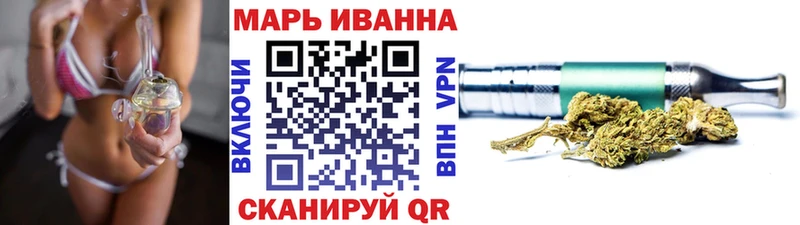 Названия наркотиков Облучье Гашиш  АМФ  МЕФ  МЕГА онион  APVP  Канабис 